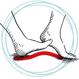 obrzek flexibiln odvalen chodidla a pirozen pohyb podle pirozenho konceptu spolenosti Peter Wagner